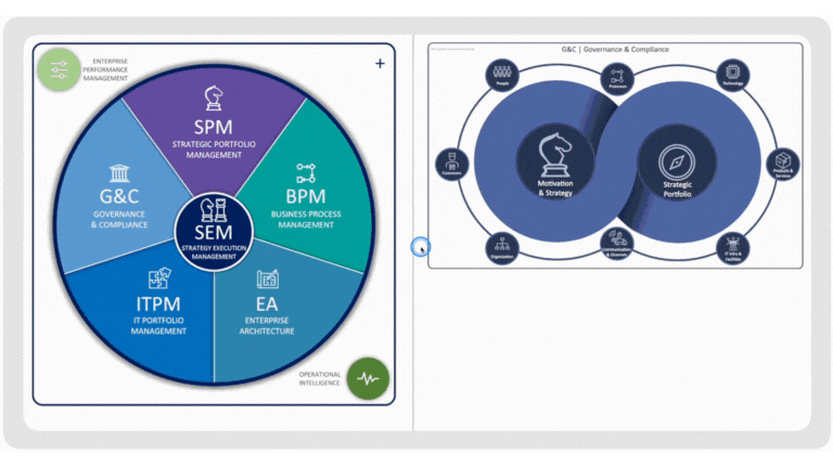 360 view WB 360 view WB