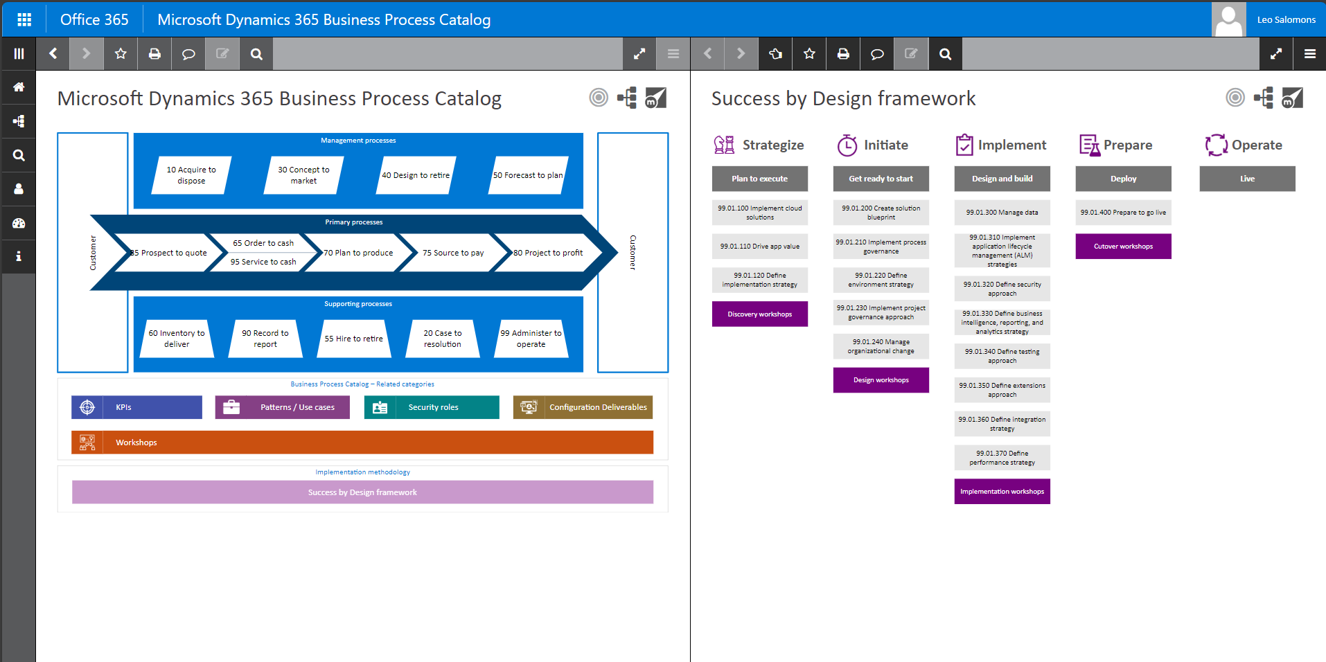 Screenshot 2024-11-20 133903_Succes door ontwerp (1)